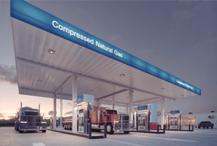 CNG Market