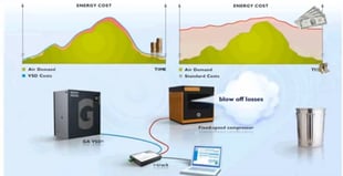 Variable_Speed_Drive_Atlas_Copco.jpg