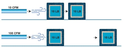 block-cfm illustration.jpg