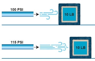 block-psi illustration.jpg